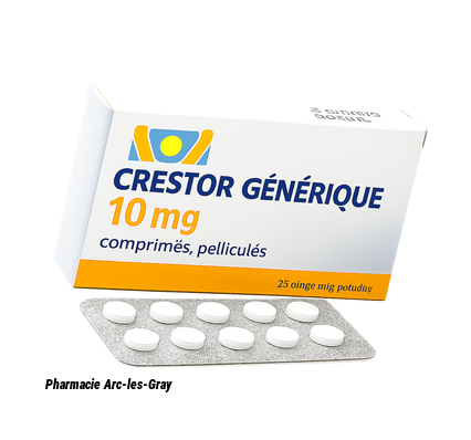 crestor